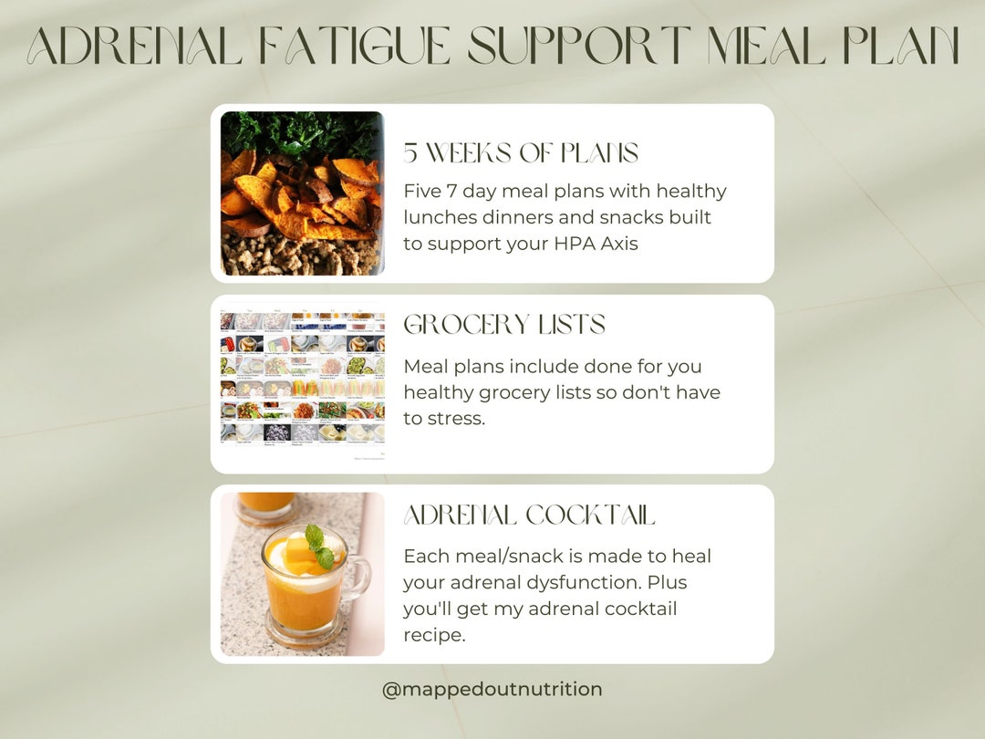 GLP-1 Friendly High-Protein Meal Plan | Clean Eatz Kitchen