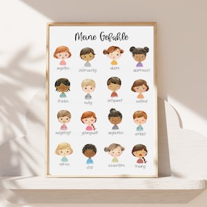 Gefühlsposter Kinder Gefühle entdecken Gefühle erkennen Kinder Dekoration Kinderzimmer Deko Geschenk Einschulung Eigene Gefühle erkennen