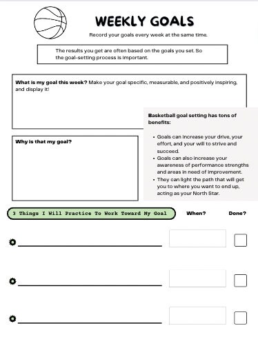 Basketball Journal Printable: Basketball Notebook for Kids | Printable ...