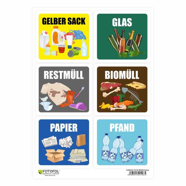 Aufkleber 6er Set für Mülltrennung, 9,8 x 9 cm Größe, viereckige Sticker für Gelber Sack, Altglas, Altpapier, Restmüll, Biomüll, Pfand