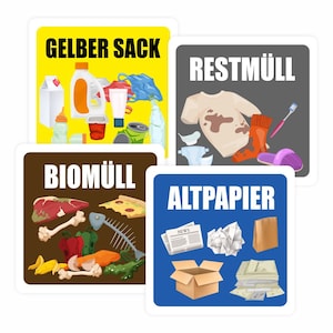 Sticker for waste separation, 20 x 20 cm, weatherproof, organic waste sticker, yellow bag sticker, residual waste sticker, waste paper sticker,