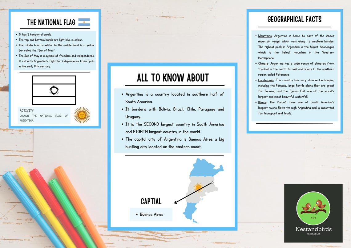 All About Argentina for School Projects| Unit Study |grade 2 and 3 ...