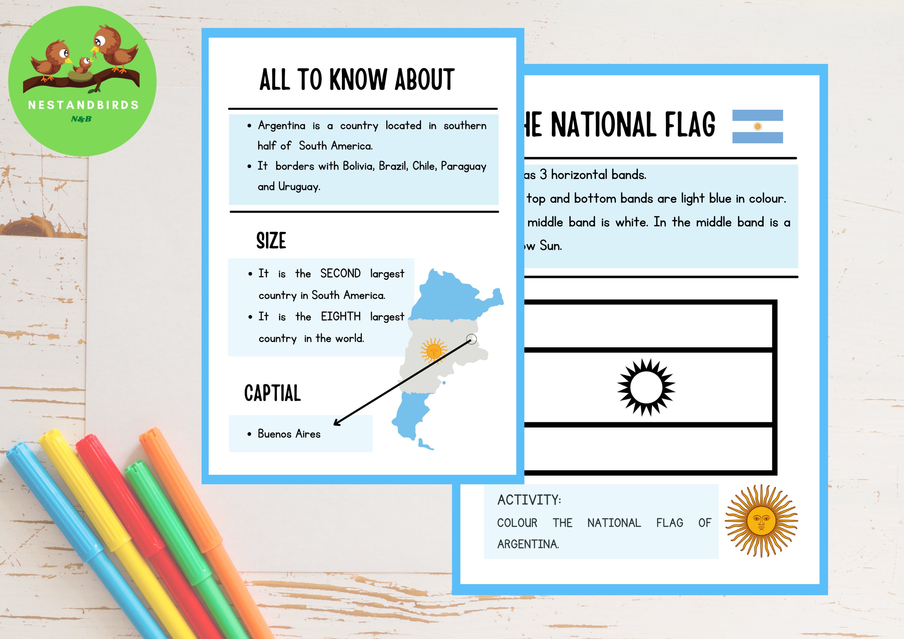 All About Argentina for School Projects Unit Study grade 2 and 3 ...