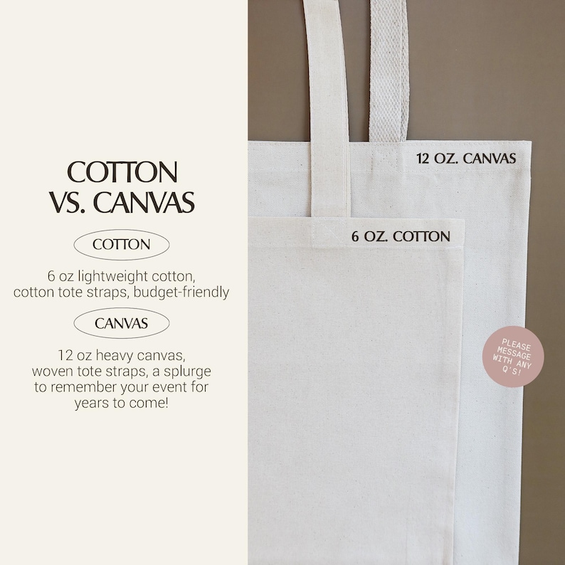 two tote bags, one made of cotton and the other made of canvas, with text comparing the two materials.