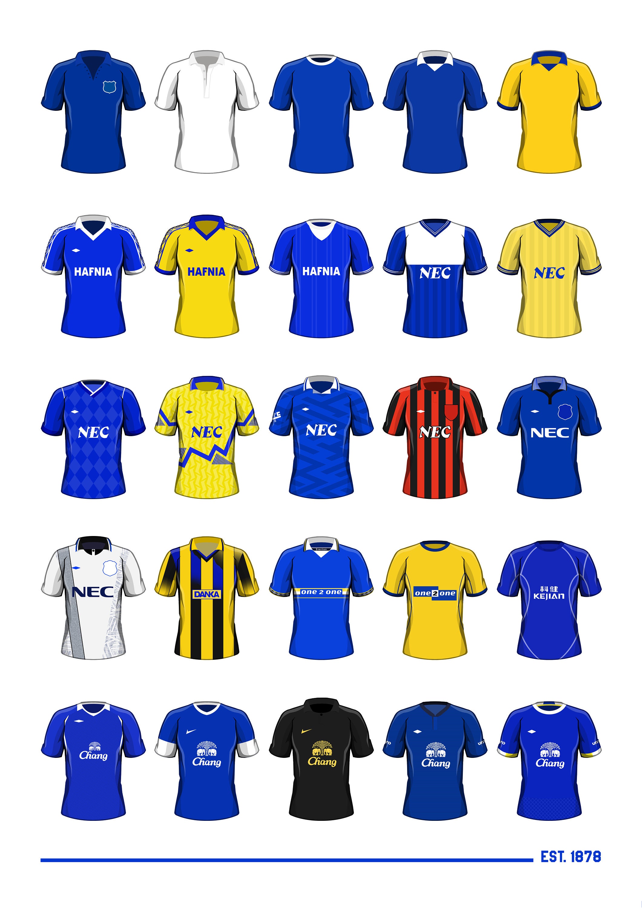 Everton Classic Football Shirts Football Print Soccer - Etsy UK