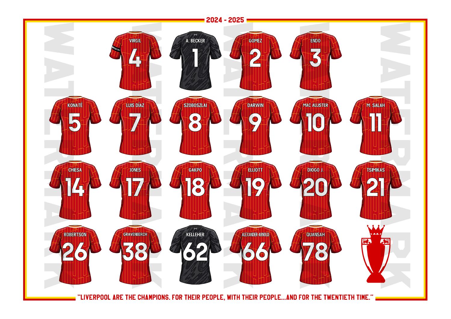 Liverpool | 2024/25 Premier League Champions | Football Team