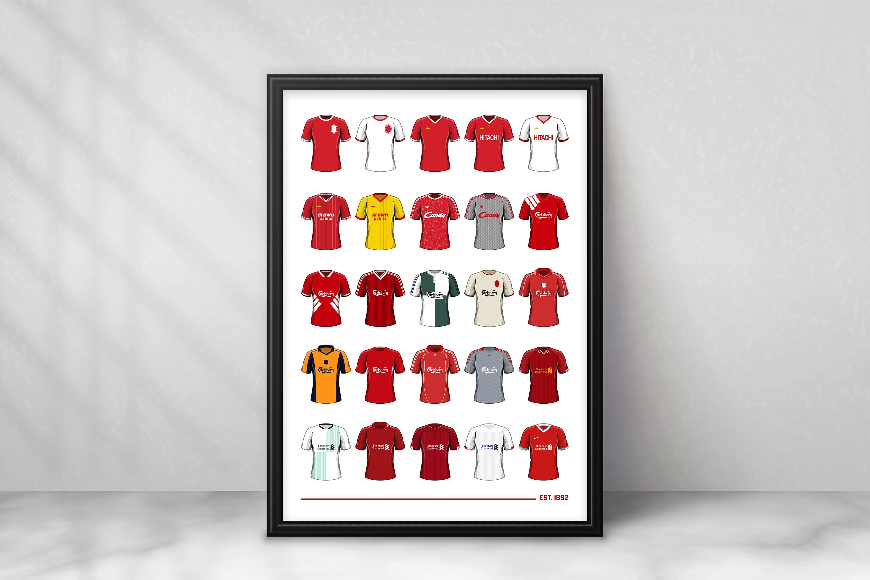 The Evolution of Liverpool Jersey 1892 - 2022