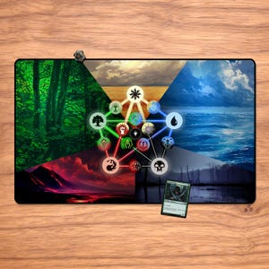MTG プレイマット - カラーズ＆ギルド 23.6インチ x 13.8インチ マジック：ザ・ギャザリング プレイマット、ステッチエッジ