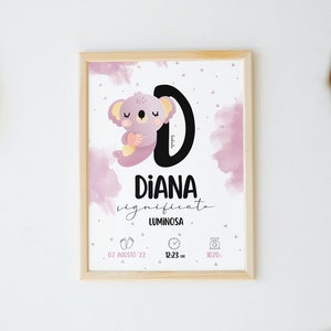 Poster iniziale con Nome, Quadretto nascita iniziale con nome | Pdf o stampa con cornice