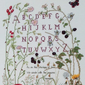 Hedgerow sampler