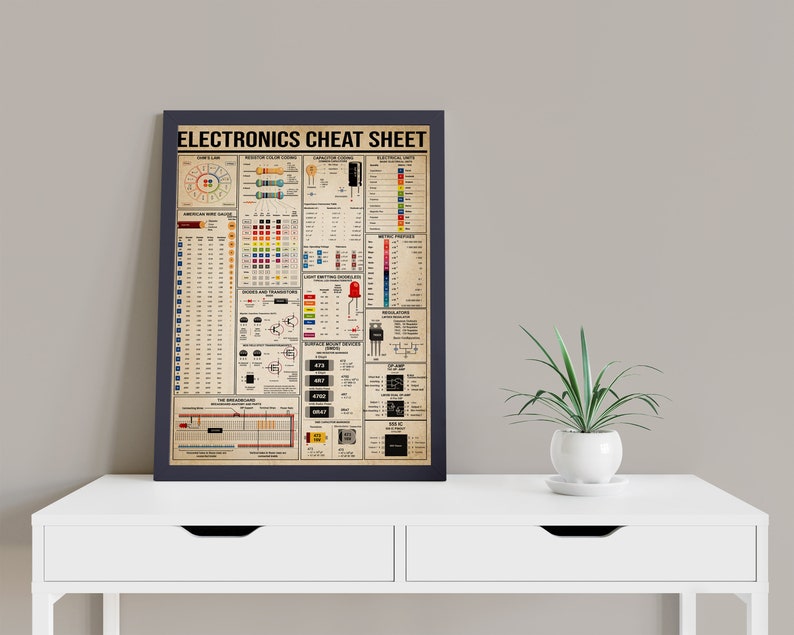 Electronics Cheat Sheet Poster Knowledge Electricity Print Electrician
