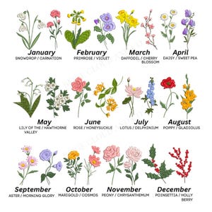 Custom Birth Flower Embroidered Sweatshirt: Personalized Family Keepsake image 7