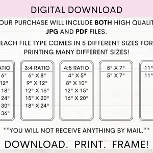 This page tells about the nature of the product.  It is a digital download.  No product will be mailed.  All files can be downloaded immediately after purchase.  This page gives a chart of each files size you will receive.