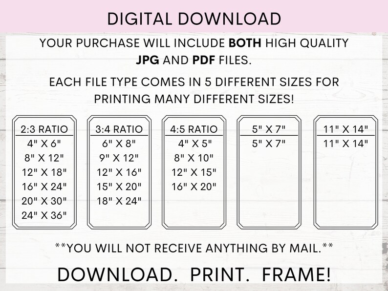 This page tells about the nature of the product.  It is a digital download.  No product will be mailed.  All files can be downloaded immediately after purchase.  This page gives a chart of each files size you will receive.