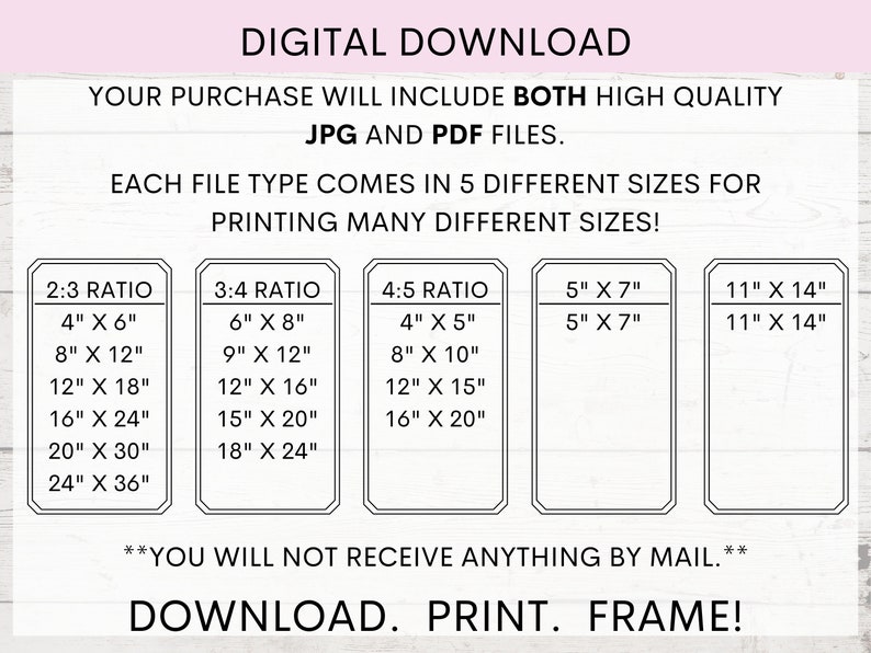 This page tells about the nature of the product.  It is a digital download.  No product will be mailed.  All files can be downloaded immediately after purchase.  This page gives a chart of each files size you will receive.