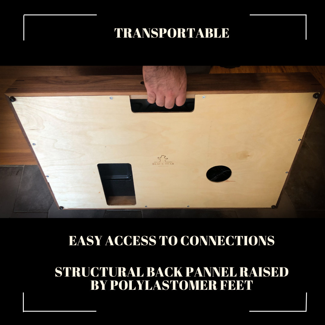 GEN2 Digital Map Case - Dongeon Display - Digital Tabletop - Dnd Table ...