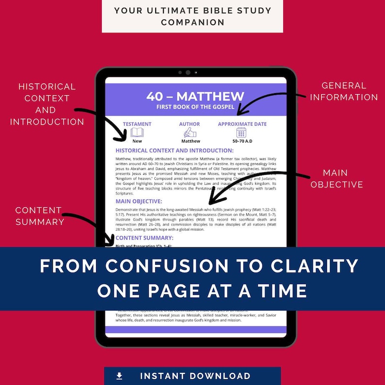 Books of the Bible Summary, Printable Single Book Summary Guide- New ...