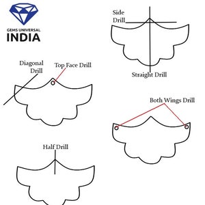 May include: Diagram showing different ways to drill a gemstone, including side drill, diagonal drill, top face drill, straight drill, half drill, and both wings drill.