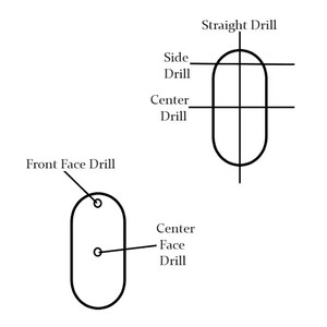 May include: Diagram showing different drill positions for a woodworking project. The diagram shows a front face drill, a centre face drill, a side drill, and a straight drill.