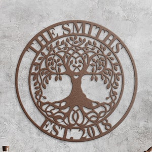 Personalized Tree of Life Metal Wall Art, Custom Family Name Sign - Etsy
