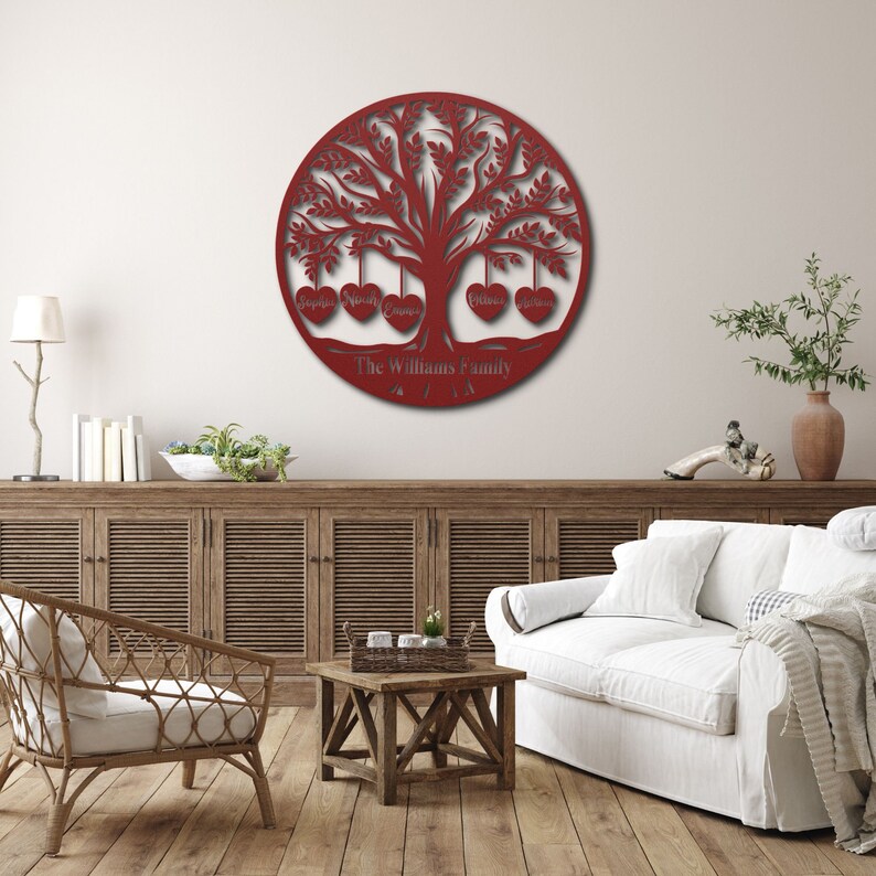 Personalized Family Tree Metal Sign: Custom Last Name Wall Art - Etsy