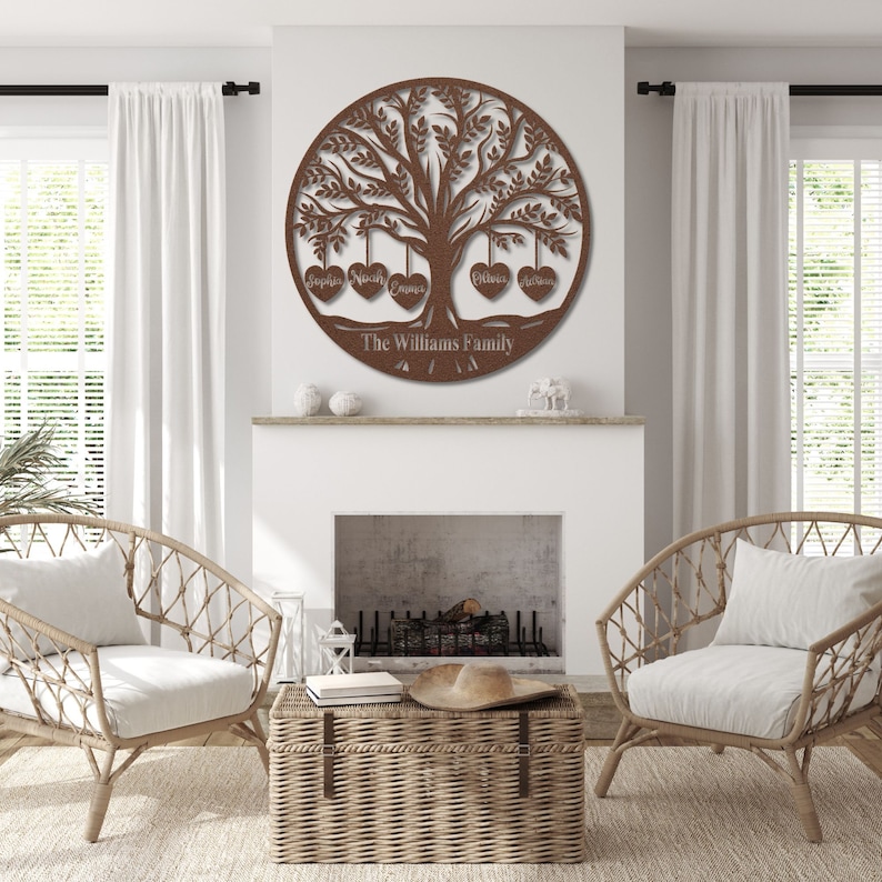 Personalized Family Tree Metal Sign: Custom Last Name Wall Art - Etsy