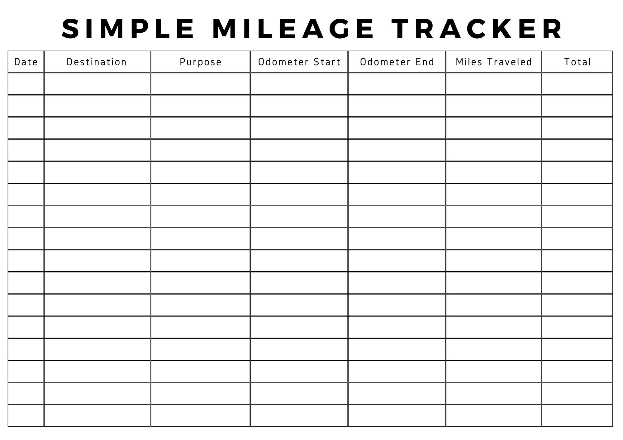 Tracker de kilométrage simple en miles sur papier journal de suivi de voyage, téléchargement numérique