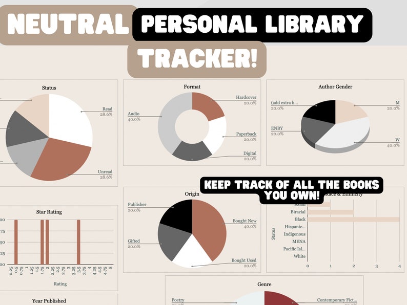 DIGITAL DOWNLOAD My Personal Library Google Sheets Book Reading Diversity Tracker/Spreadsheet Template image 1