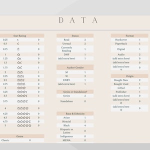 DIGITAL DOWNLOAD My Personal Library Google Sheets Book Reading Diversity Tracker/Spreadsheet Template image 3