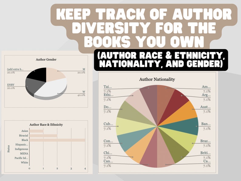 DIGITAL DOWNLOAD My Personal Library Google Sheets Book Reading Diversity Tracker/Spreadsheet Template image 5