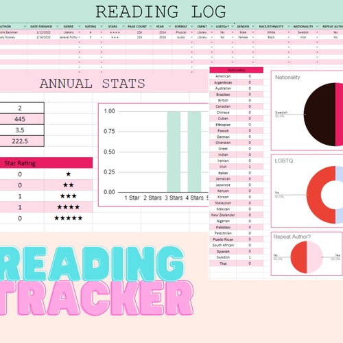 Book Tracker Spreadsheet Reading Log Google Sheets Etsy