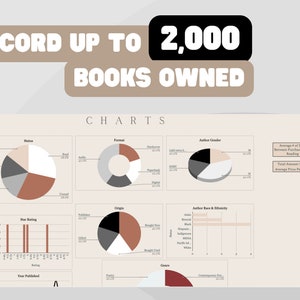 DIGITAL DOWNLOAD My Personal Library Google Sheets Book Reading Diversity Tracker/Spreadsheet Template image 9