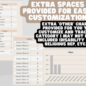 DIGITAL DOWNLOAD My Personal Library Google Sheets Book Reading Diversity Tracker/Spreadsheet Template image 7