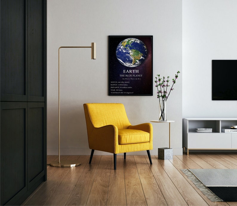 Earth Solar System Art Print Wall Decor Etsy