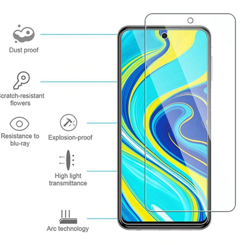 Gorilla Tempered Glass Screen Protector for Xiaomi Poco M6/M6 Pro 3 PCS