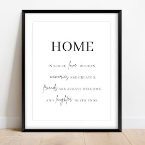 以下が含まれることがあります： 「HOME IS WHERE LOVE RESIDES. MEMORIES ARE CREATED. FRIENDS ARE ALWAYS WELCOME. AND LAUGHTER NEVER ENDS.」というテキストが書かれた白黒のタイポグラフィー印刷