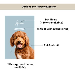 Op de afbeelding: Een digitale illustratie van een bruine hond met een halo boven zijn hoofd. De naam van de hond, "Archie", is in cursief boven de halo geschreven. De afbeelding is aanpasbaar met 15 achtergrondkleuren, 4 lettertypen voor de naam van het huisdier en de optie om de halo in te sluiten of uit te sluiten.