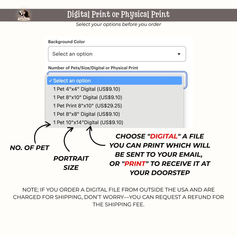 Pet Loss Memorial Portrait with Halo Ring DIGITAL Pet Portrait From Photo In Memory of Dog Portrait Dog Sympathy Gift Dog Memorials Gift image 10