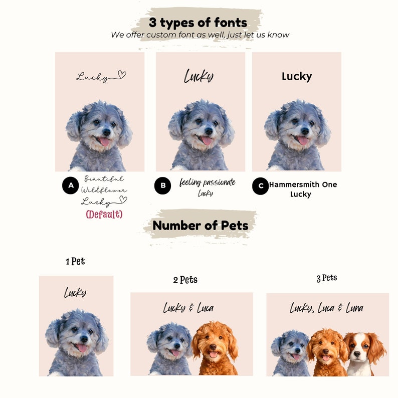 Multiple Pets Portrait Available 
(2 pet portraits, 3 pet portraits)
Pet Portrait from Photo with Halo Ring | For Pet That Has Crossed the Rainbow Bridge | In Memory of dog | Pet Memorial Gift | Loss of Dog Gift | Loss of Pet | Pet Owners