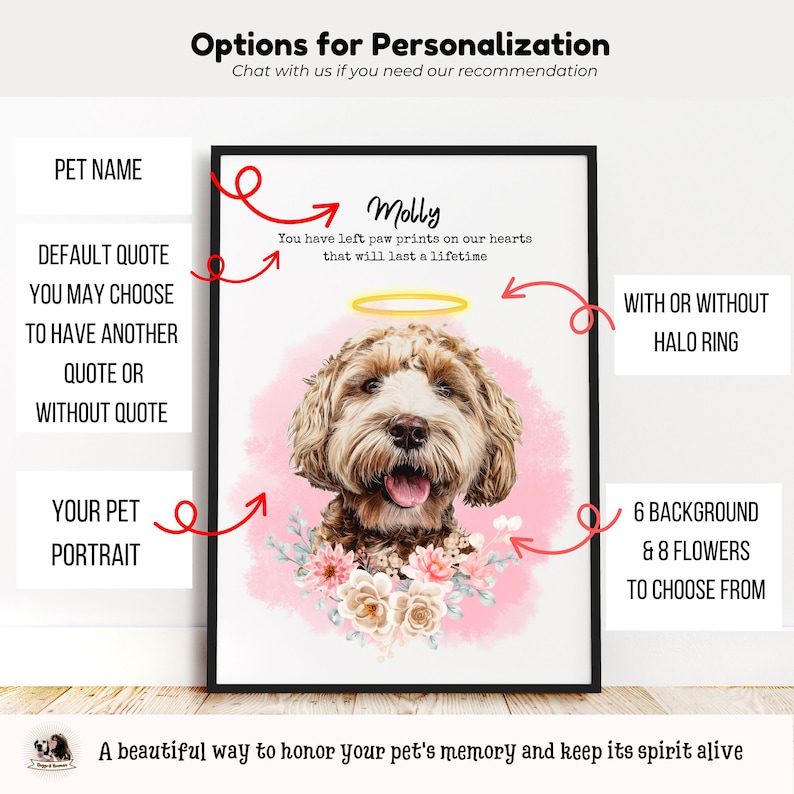 Custom Pet Loss Gift Pet Portrait with Halo Ring Flower DIGITAL Pet Portrait from Photo In Memory of Dog Loss Gift Pet Sympathy Dog GIft image 2