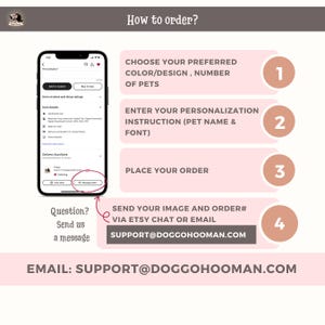 以下が含まれることがあります： 「How to order?」というテキストの指示図で、色の選択、パーソナライズ情報の入力、注文、Etsyチャットまたはメールでの画像の送信という手順を示しています。メールアドレスはSUPPORT@DOGGOHOOMAN.COMです。