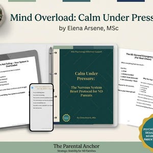 Può includere: Una raccolta di risorse per genitori, tra cui un raccoglitore intitolato "Calm Under Pressure", un tablet e uno smartphone. I materiali offrono supporto psicologico e una guida di ripristino di emergenza di 60 secondi. Il testo include "Mind Overload" e "The Parental Anchor".