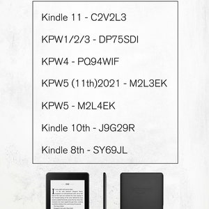 Może przedstawiać: Obraz czytnika e-book&oacute;w Kindle z tekstem "Kindle Model Number" oraz listą modeli i numer&oacute;w modeli Kindle. Obraz przedstawia r&oacute;wnież prz&oacute;d, bok i tył Kindle.