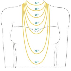 K&ouml;nnte beinhalten: Diagramm, das verschiedene Kettenl&auml;ngen an einem Modell zeigt, von 14 Zoll bis 33 Zoll.