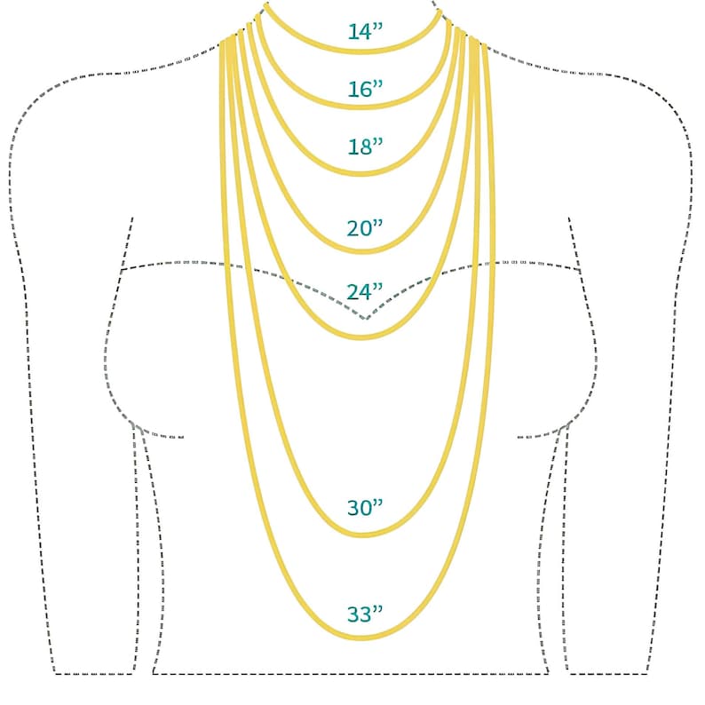 K&ouml;nnte beinhalten: Diagramm, das verschiedene Kettenl&auml;ngen an einem Modell zeigt, von 14 Zoll bis 33 Zoll.