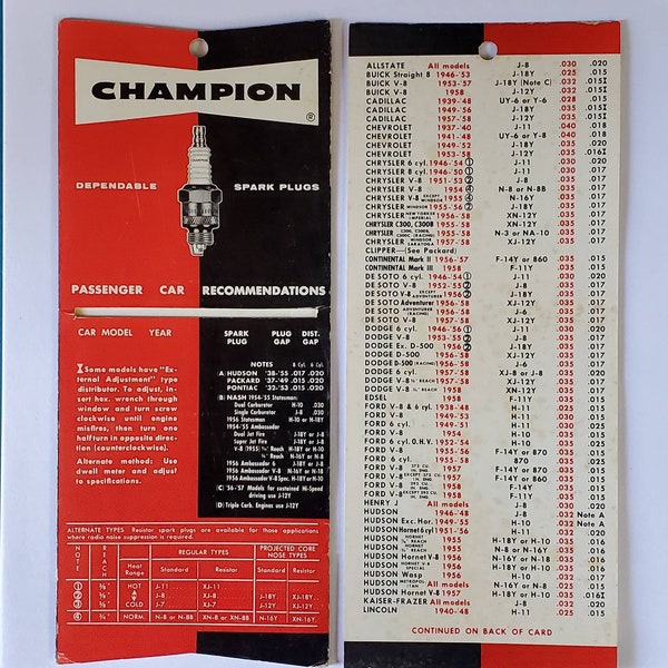 Champion Spark Plug Etsy