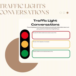 以下が含まれることがあります： 「Traffic Light Conversations」というタイトルの教育用グラフィックで、信号のデザインが特徴です。このグラフィックは、大人が子供たちと何を話し合うかを決めるのに役立ちます。赤、黄、緑のセクションと関連テキストが含まれています。