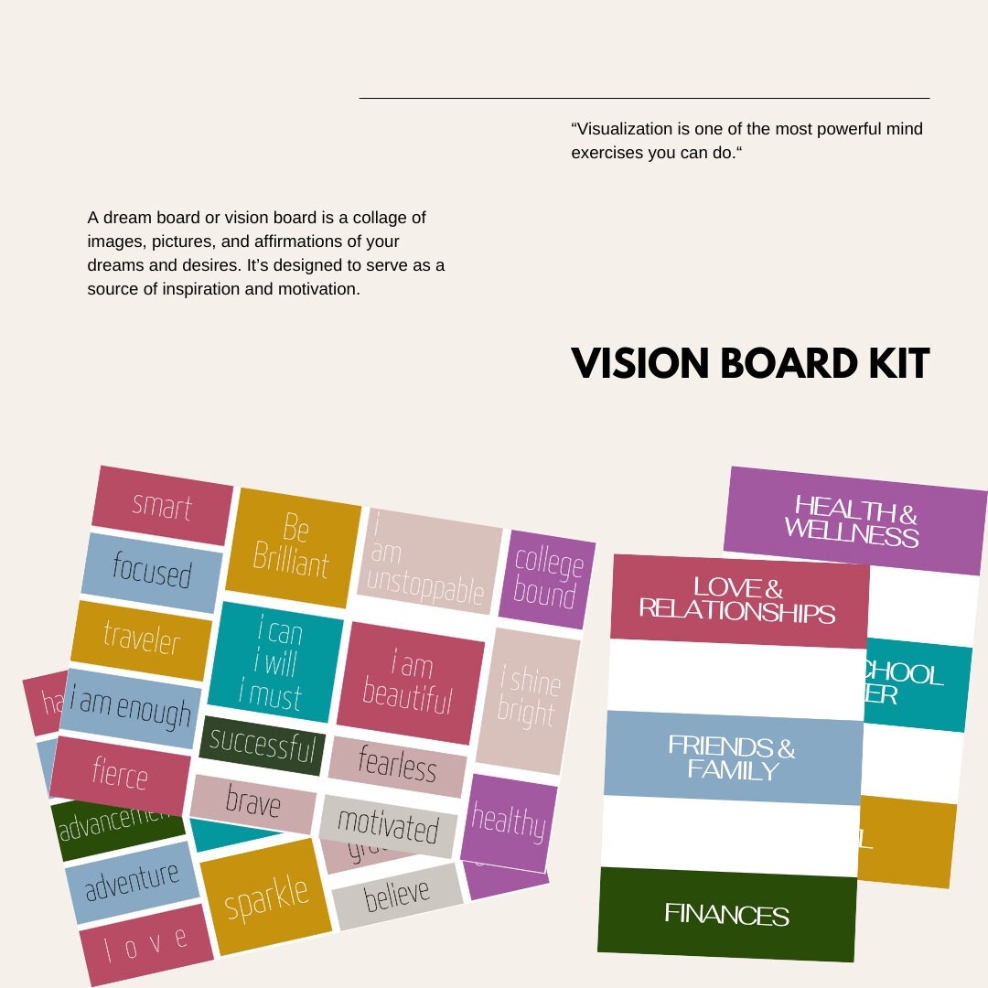 Printable Vision & Dream Board Kit for Manifesting Intention Etsy