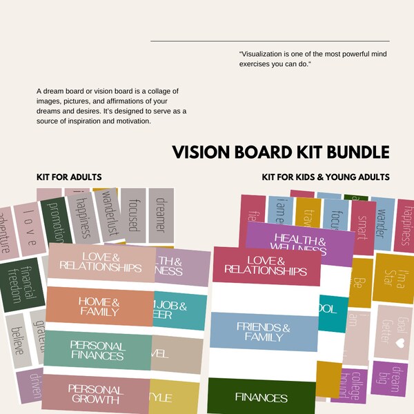 Vision Board Kit for Adults - Etsy