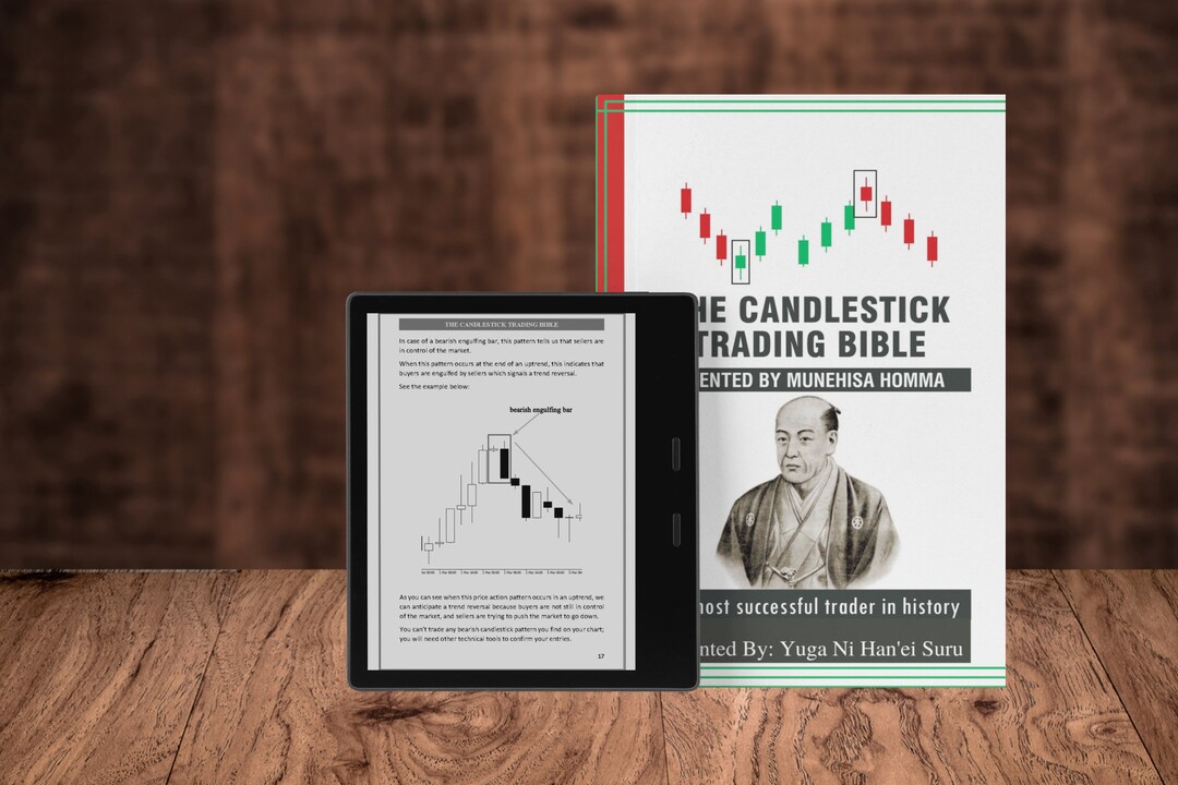 The Candlestick Trading Bible Etsy